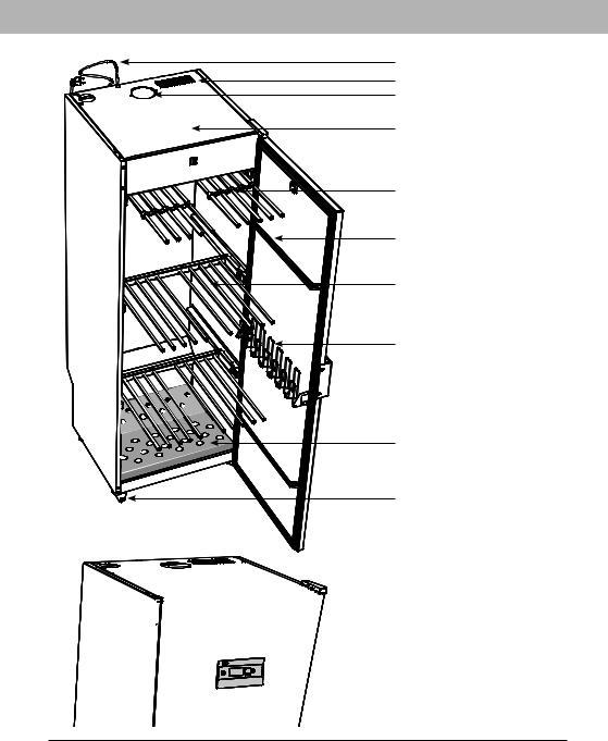 ASKO DC 7784V, DC 7774V User guide