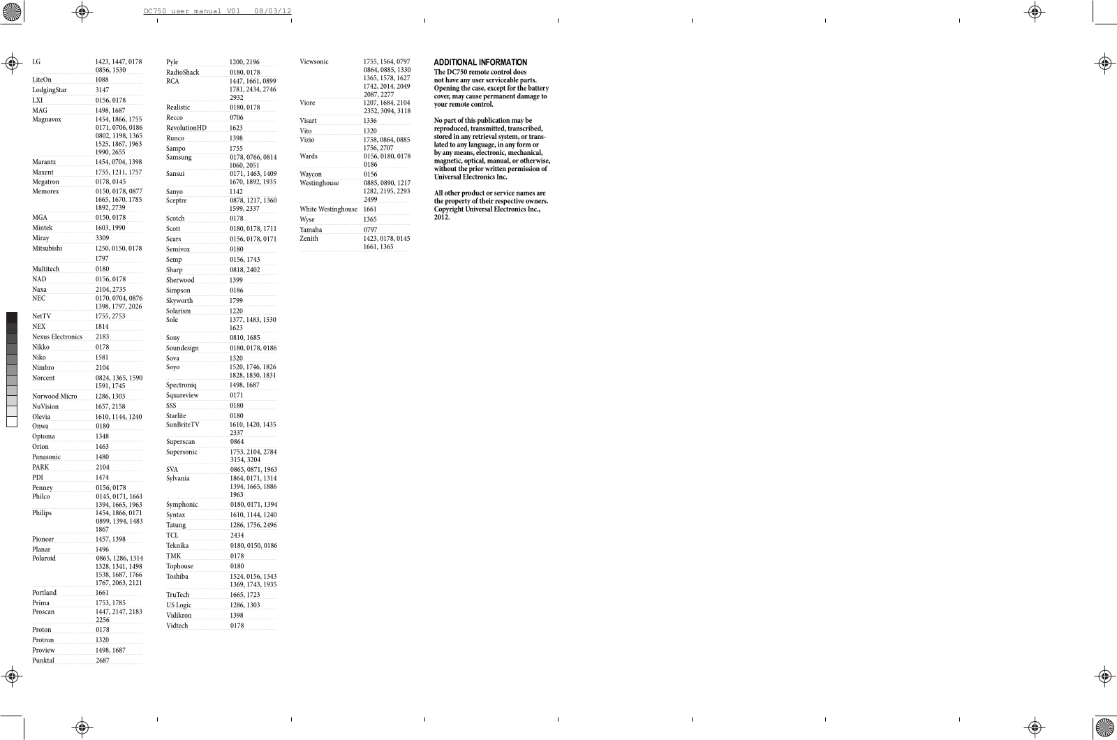 Universal Electronics 2119 User Manual