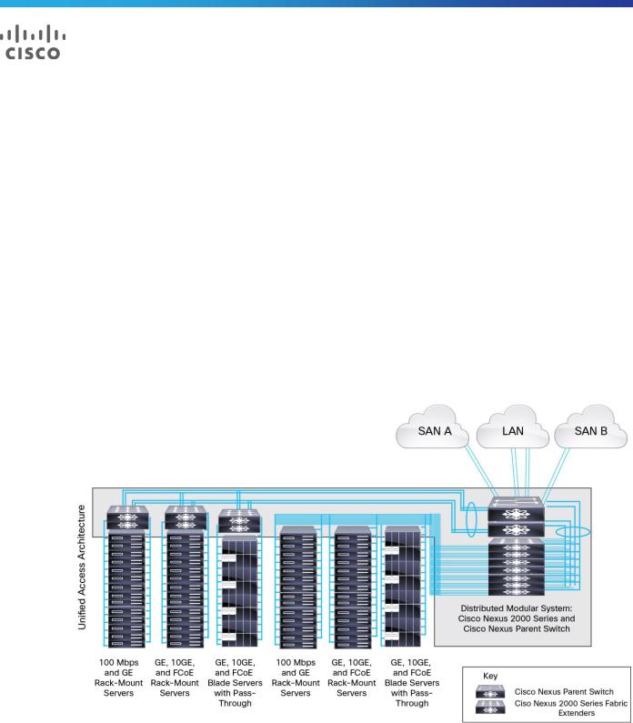 Cisco Nexus 2000 User Manual
