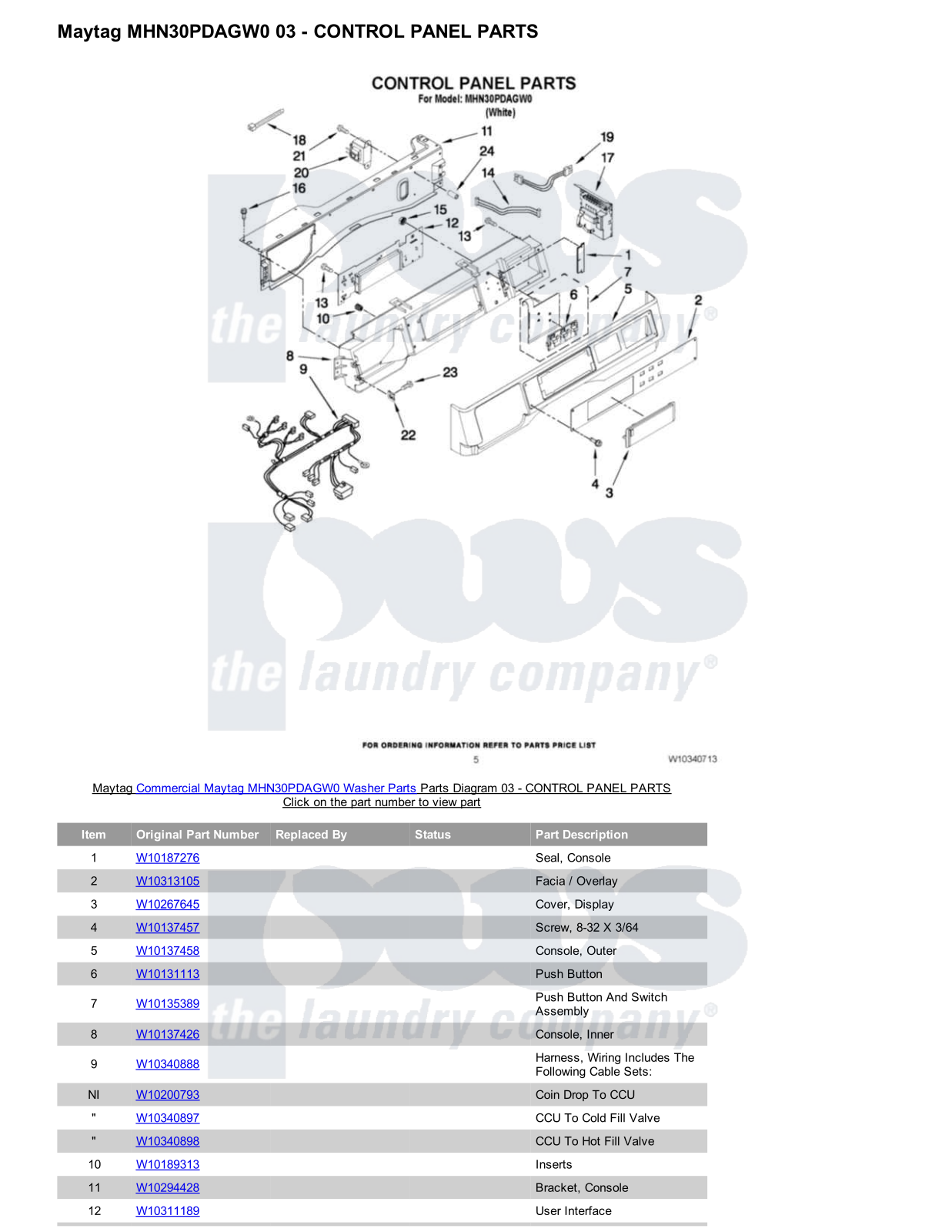 Maytag MHN30PDAGW0 Parts Diagram