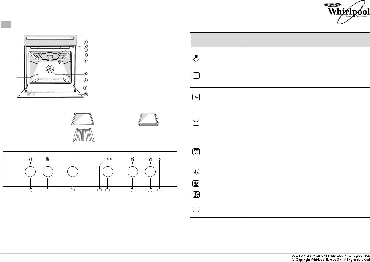 Whirlpool AKZ 648/IX INSTALLATION