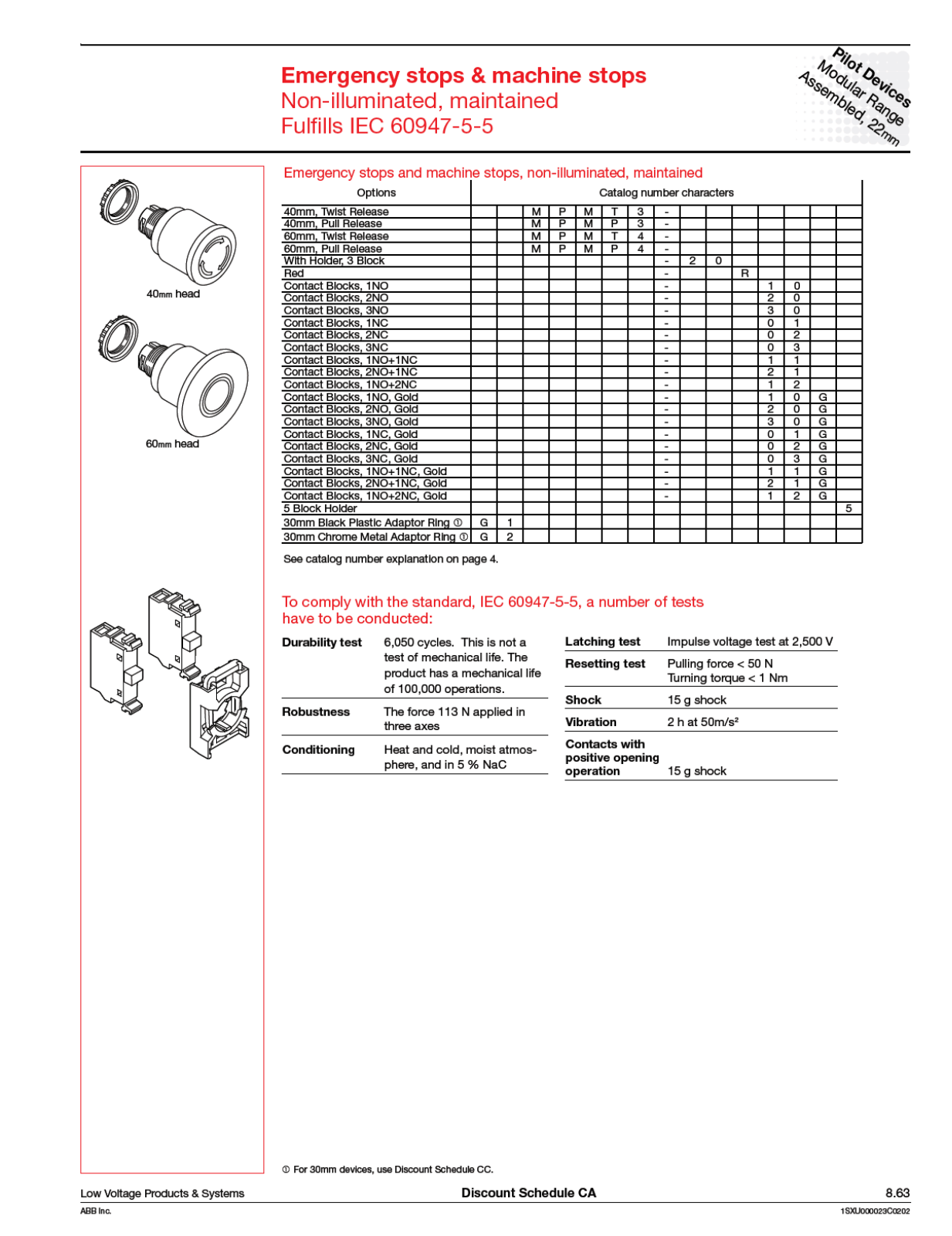 ABB Emergency stops, machine stops Part Numbering Designation