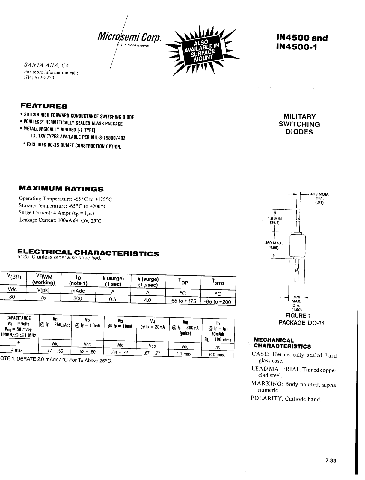 Microsemi Corporation 1N4500 Datasheet