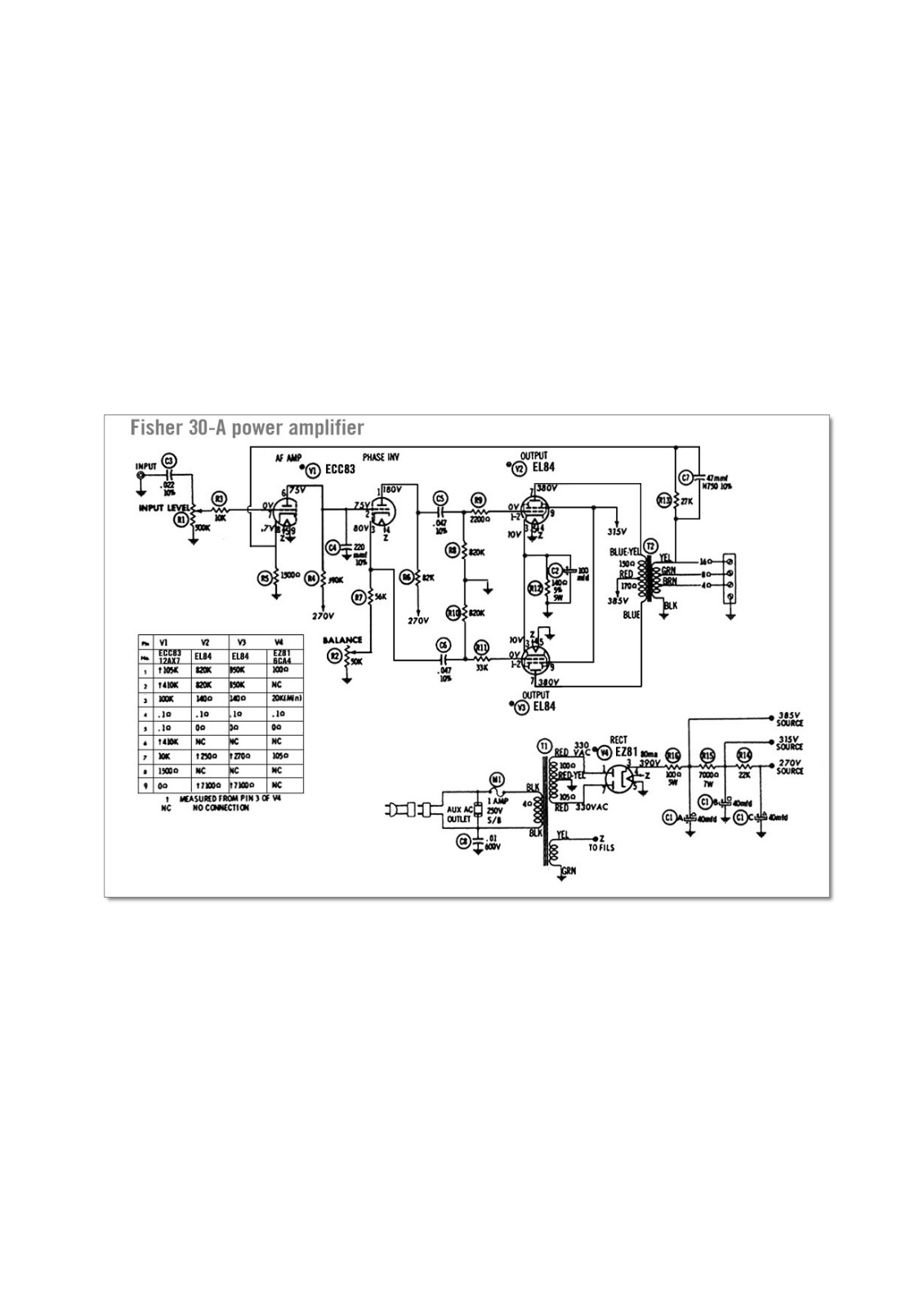 Fisher 30-A Schematic