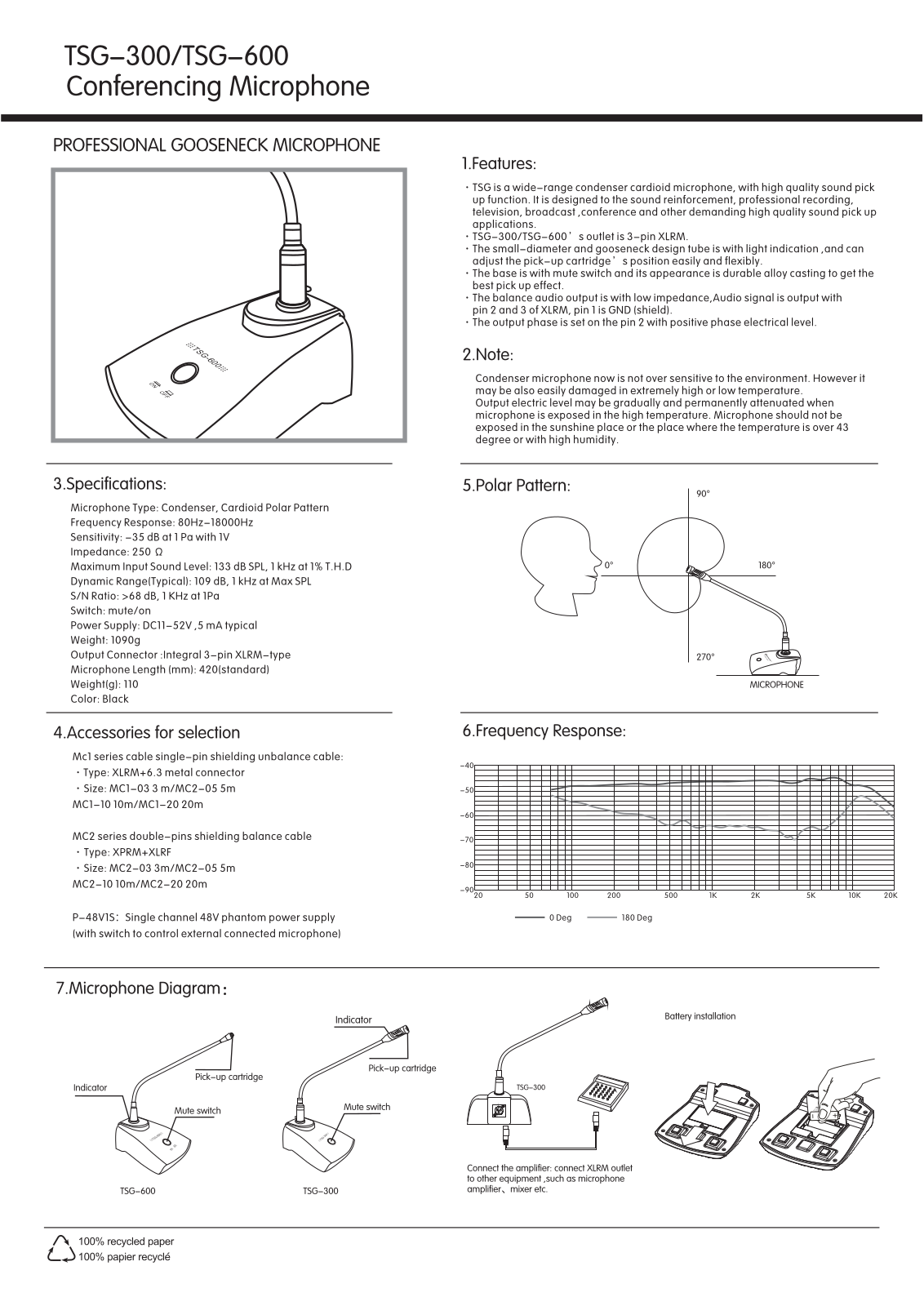 Relacart TSG-300, TSG-600 User guide - ManualMachine.com
