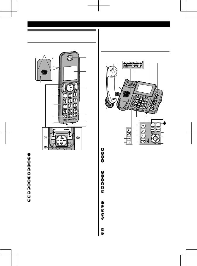 Panasonic 96NKX TGF350 Users Manual