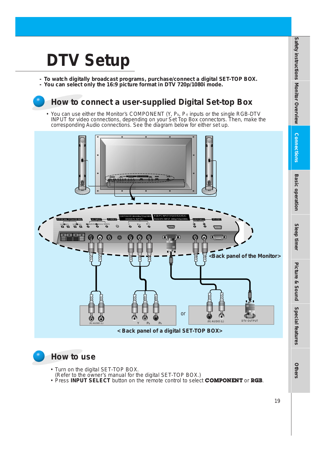 LG Electronics USA MU42PZ15 User Manual