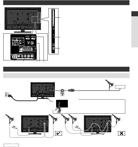 Panasonic TX-L32EM6E User Manual