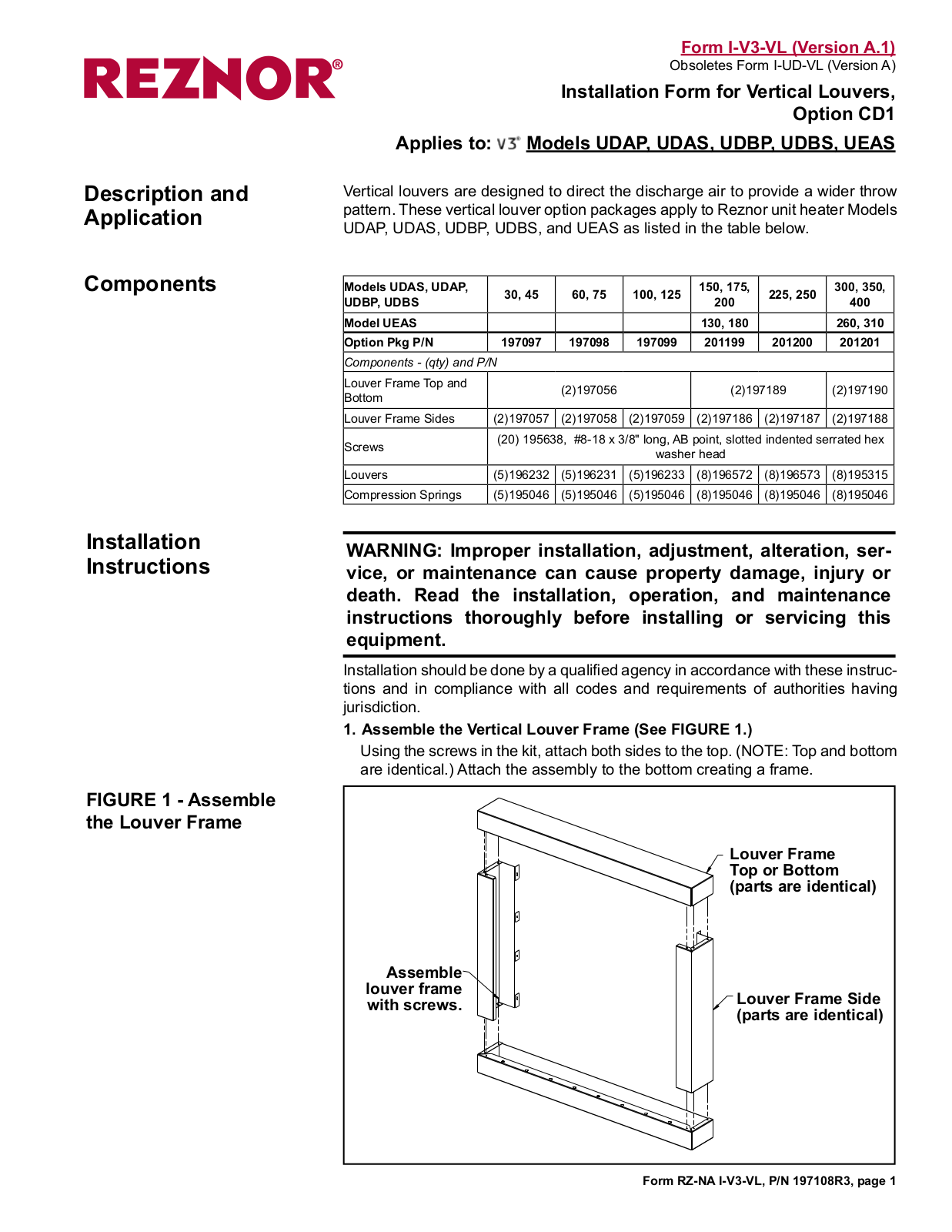 Reznor UDBP Option User Manual