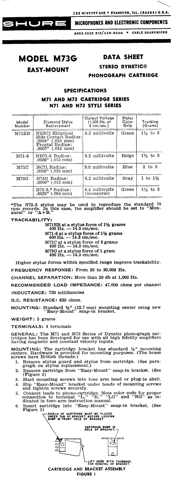 Shure M73G User Guide - ManualMachine.com