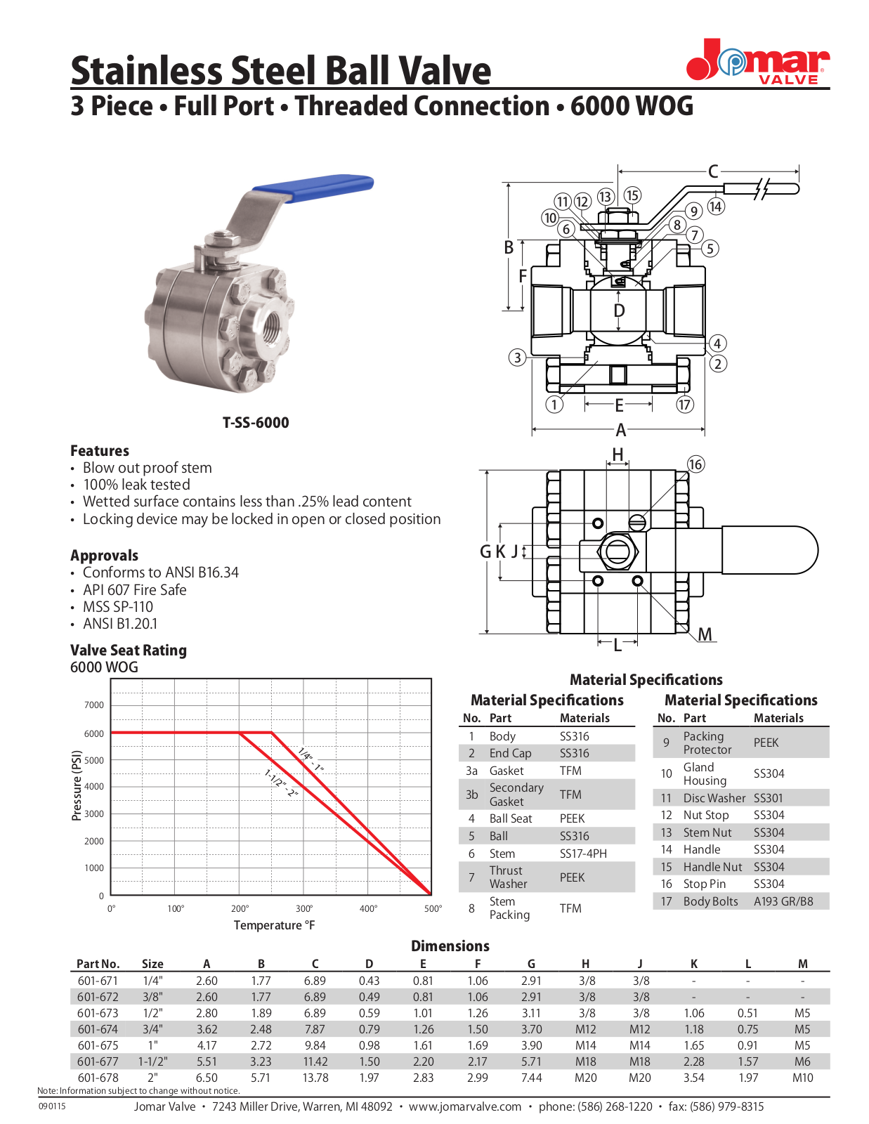 Jomar T-SS-6000 User Manual