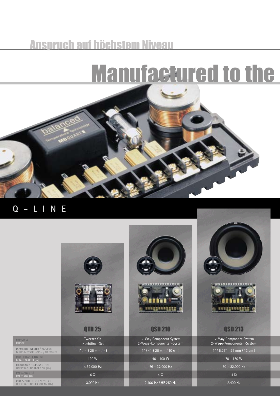 Mb quart QSD 210 INSTALLATION guide - ManualMachine.com