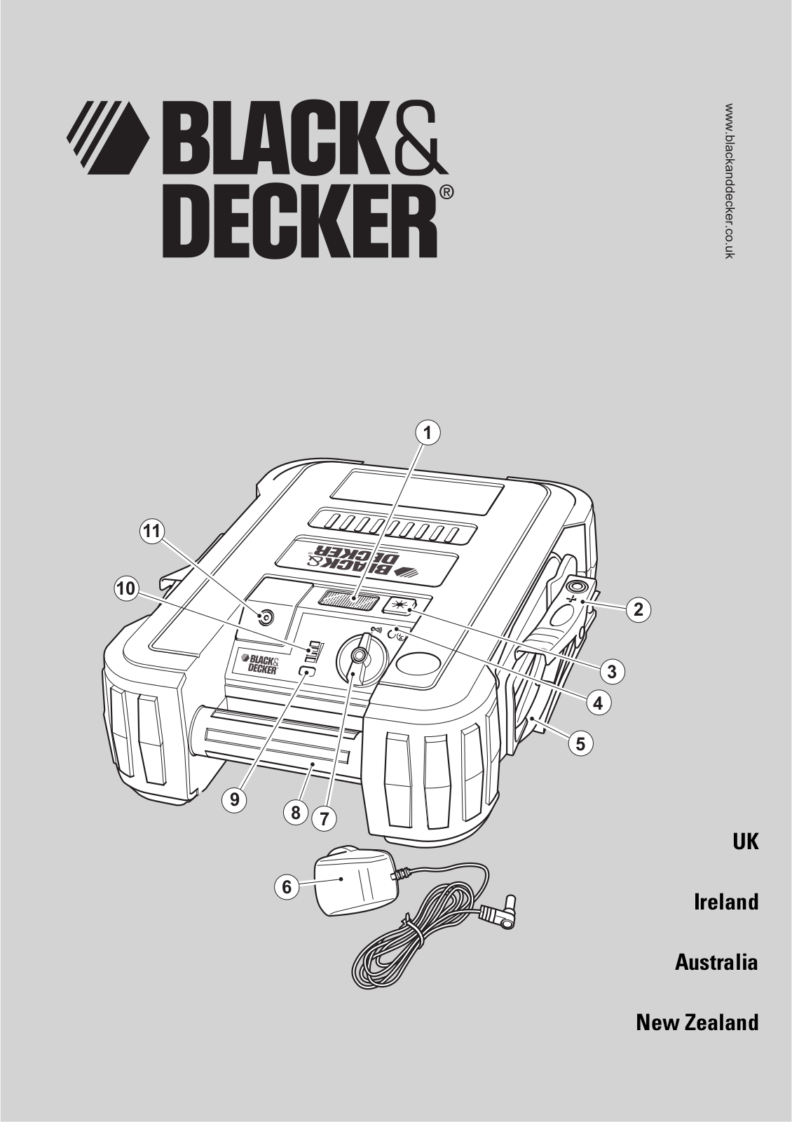 Black & Decker Bdjs350, Bdjs450 Instruction Manual