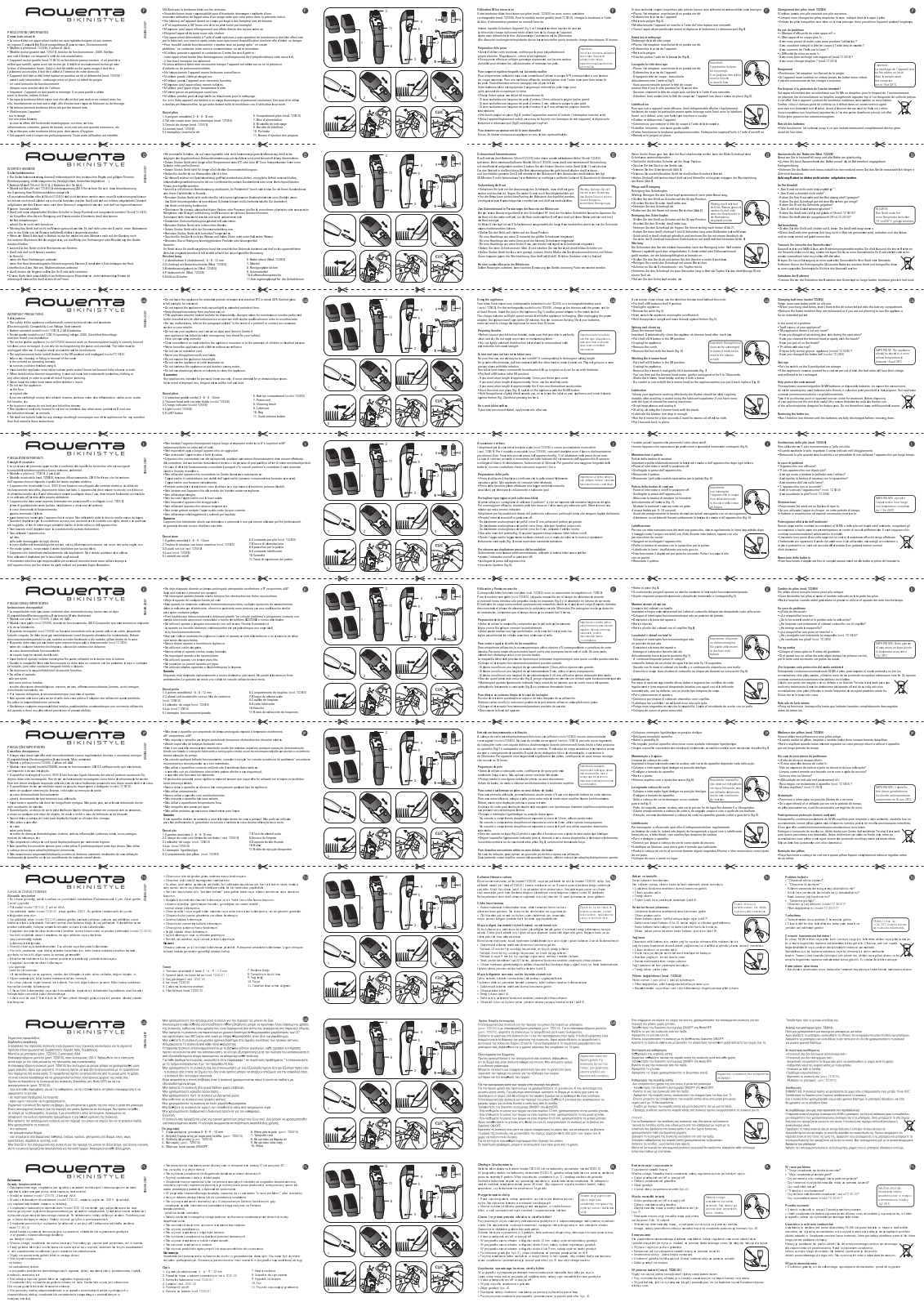 Rowenta TZ2013 User Manual