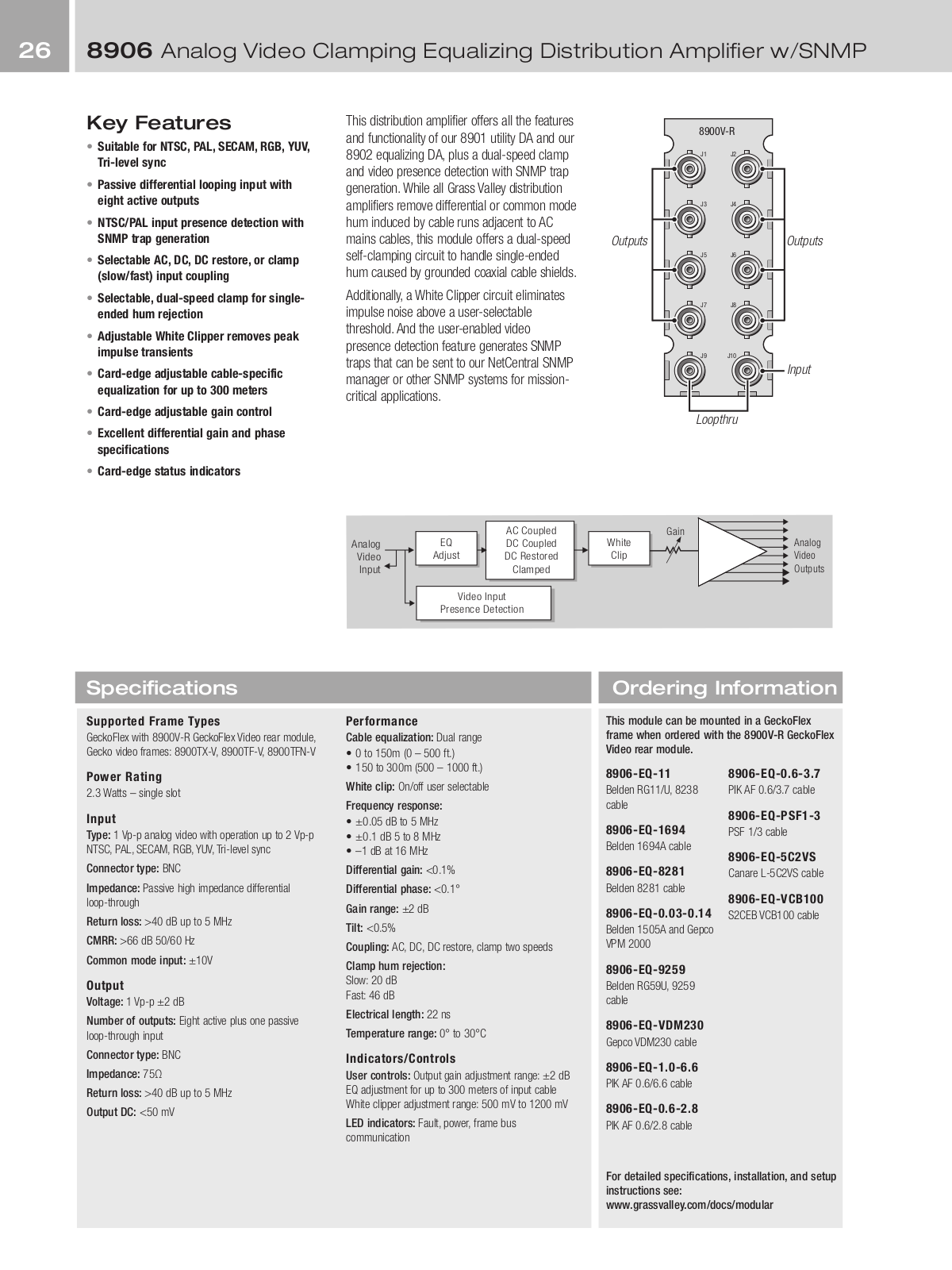 Grass valley 8906 DATASHEET