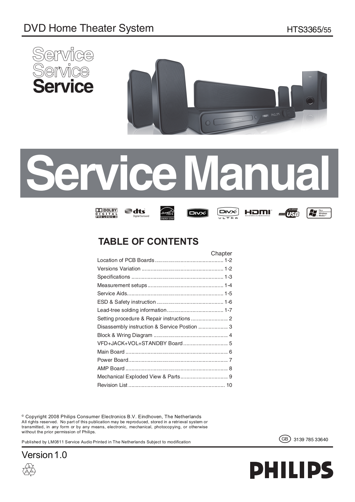 Philips HTS-3365-Mk1 Service Manual