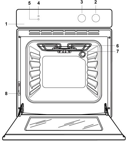 Zanussi ZBN725X User Manual