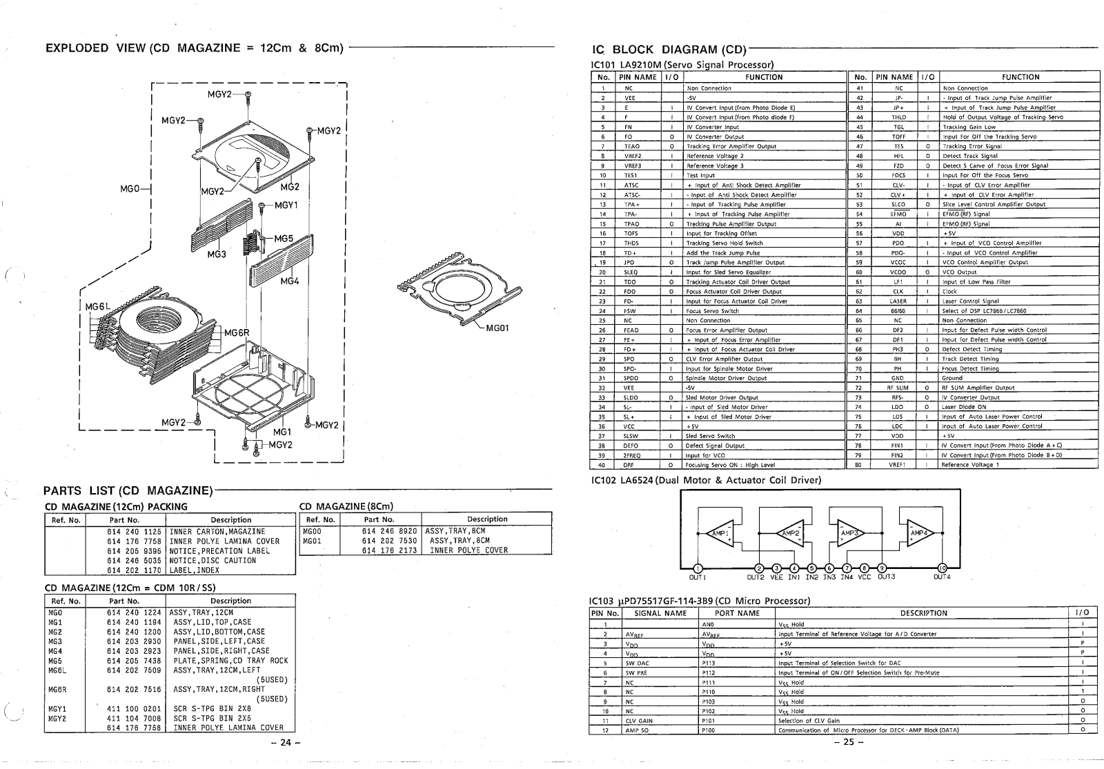 Sanyo DC D70 Service Manual