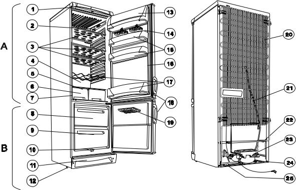 AEG ERB2645 User Manual