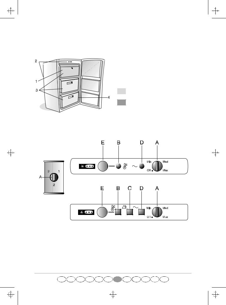 Whirlpool CV144/M, AFB 126/H, AFE 590/H, AFB 124/H, CVT4095 PROGRAM CHART