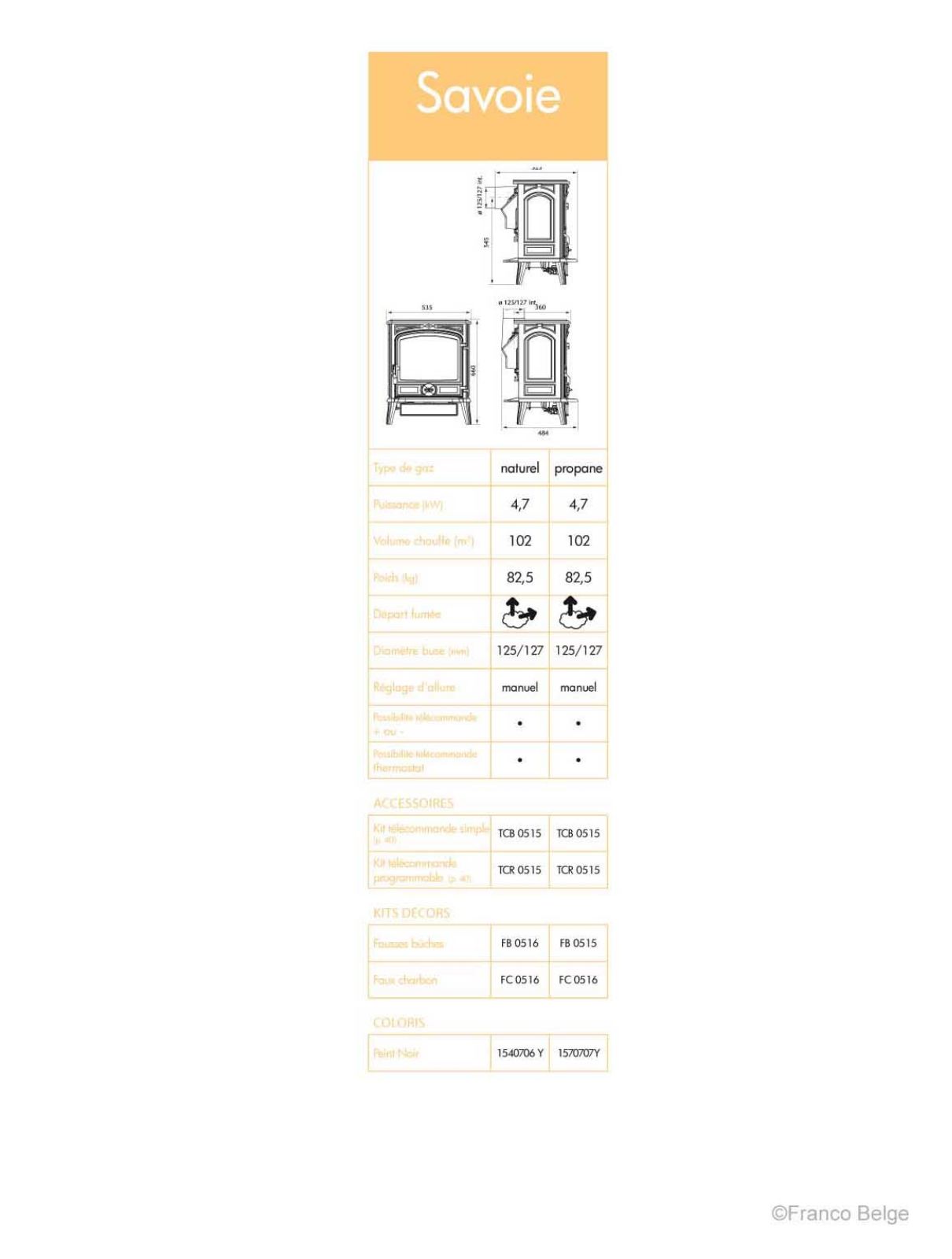 STAUB SAVOIE GAZ User Manual