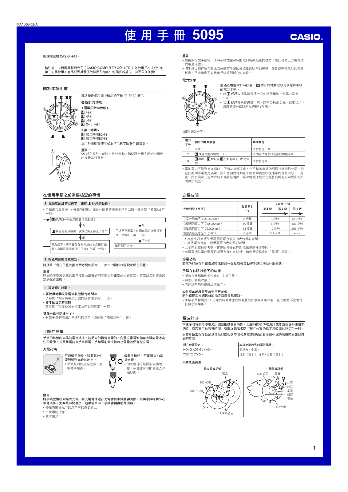 CASIO 5095 User Manual