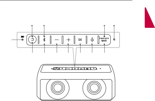 LG PK3W User manual