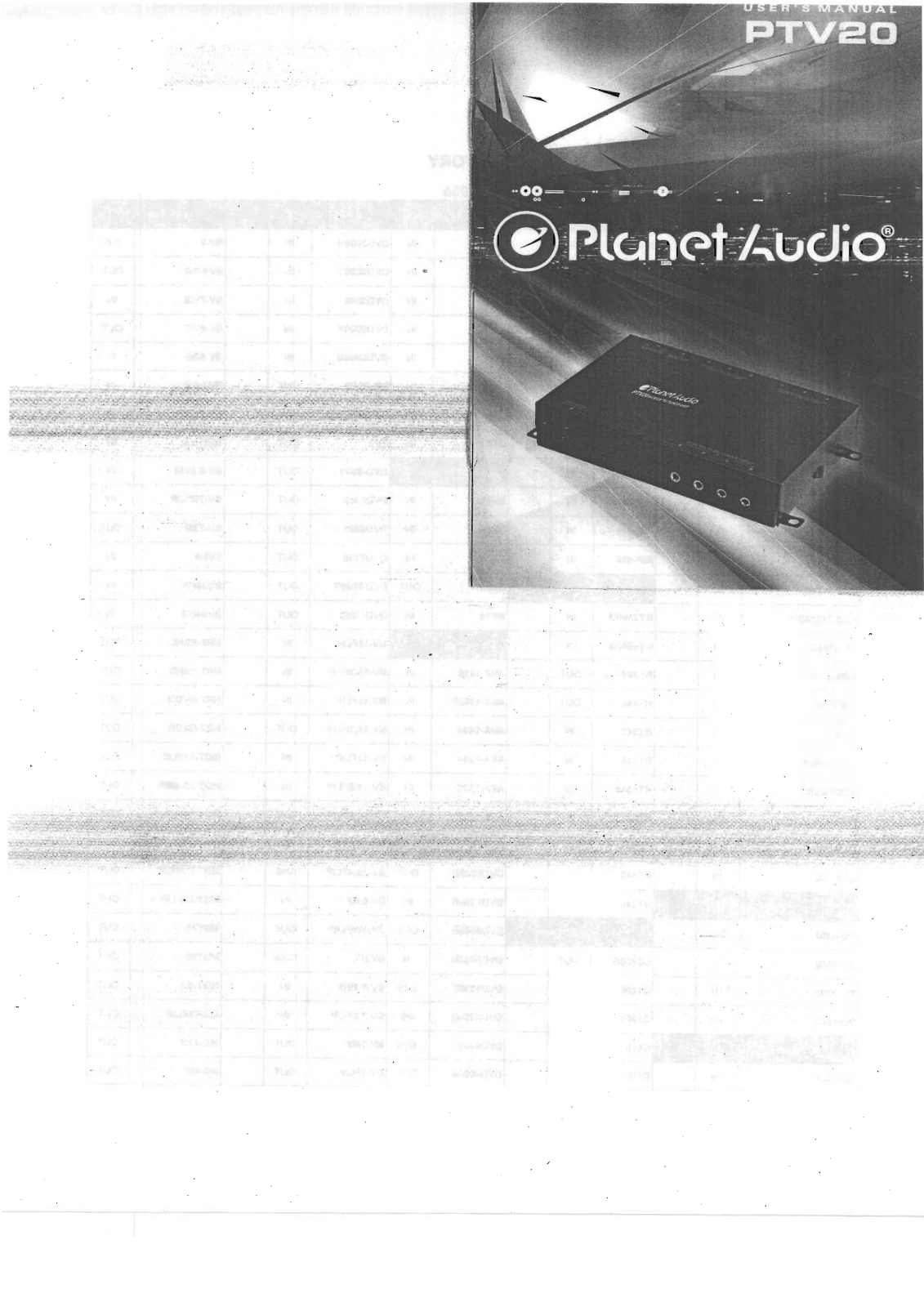 Planet Audio PTV20 Users Manual