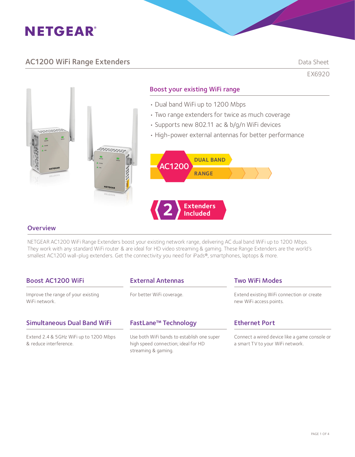 Netgear EX6920 Data Sheet