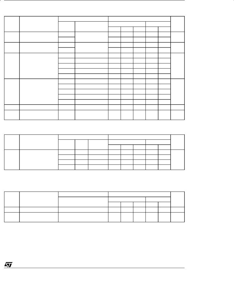 ST 74V1G02 User Manual