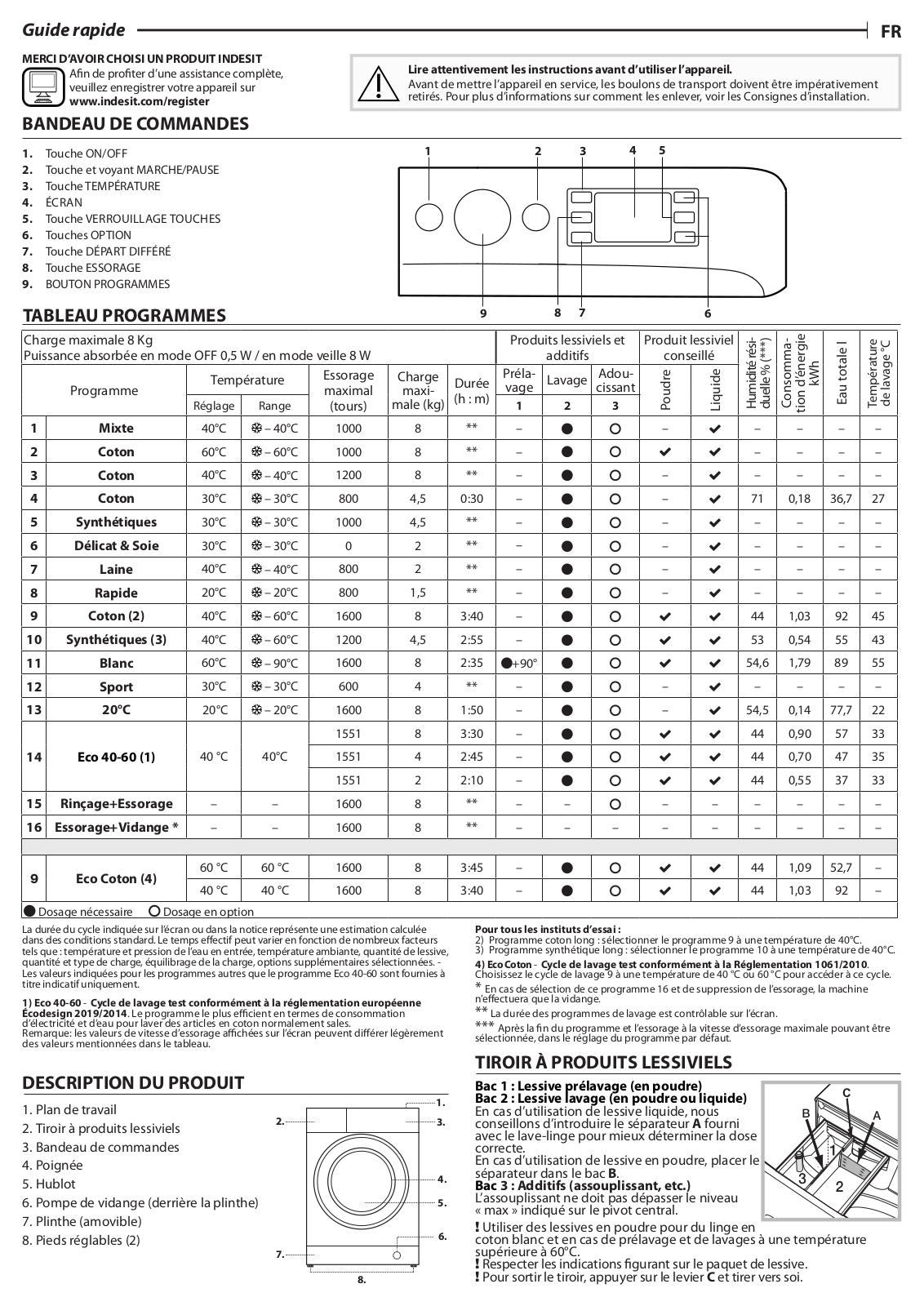 INDESIT MTWE 81683 WK FR Daily Reference Guide