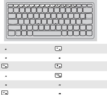 Lenovo Ideapad 310-14IAP, Ideapad 310­-15IAP User Guide