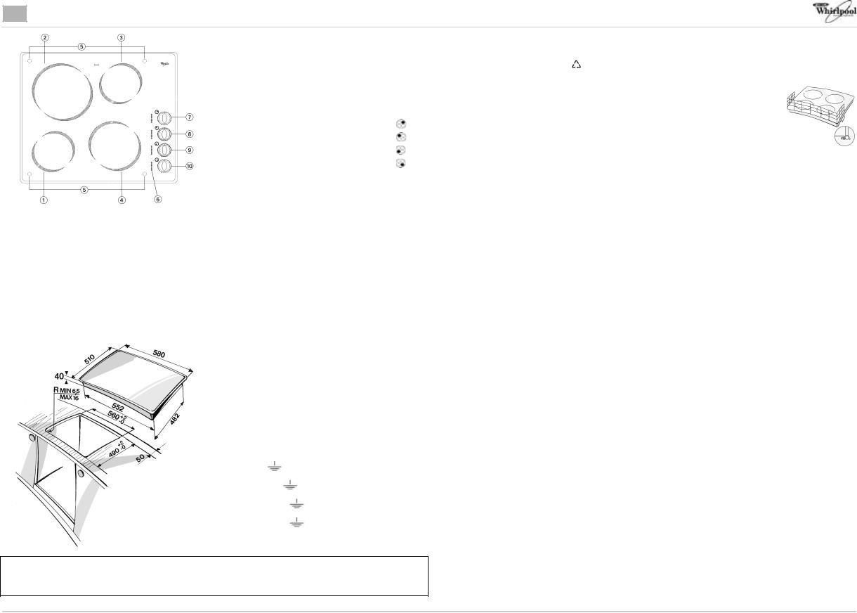 Whirlpool AKM 894/NB PROGRAM CHART