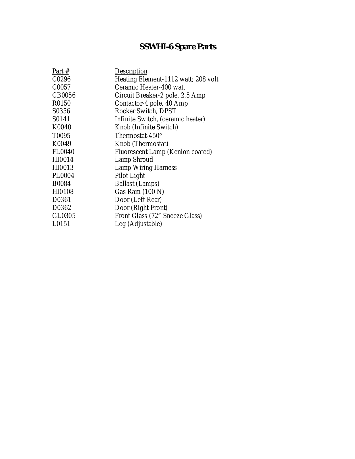 BKI SSWHI-6 Parts List