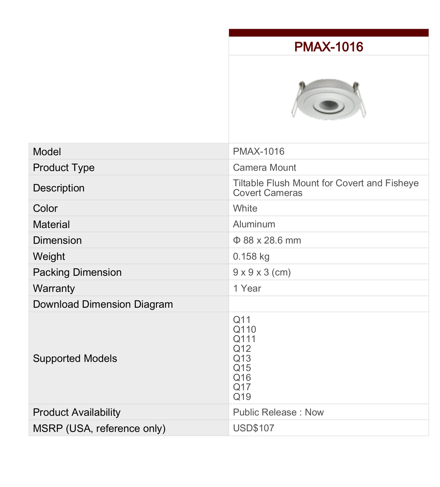 ACTi PMAX-1016 Specsheet