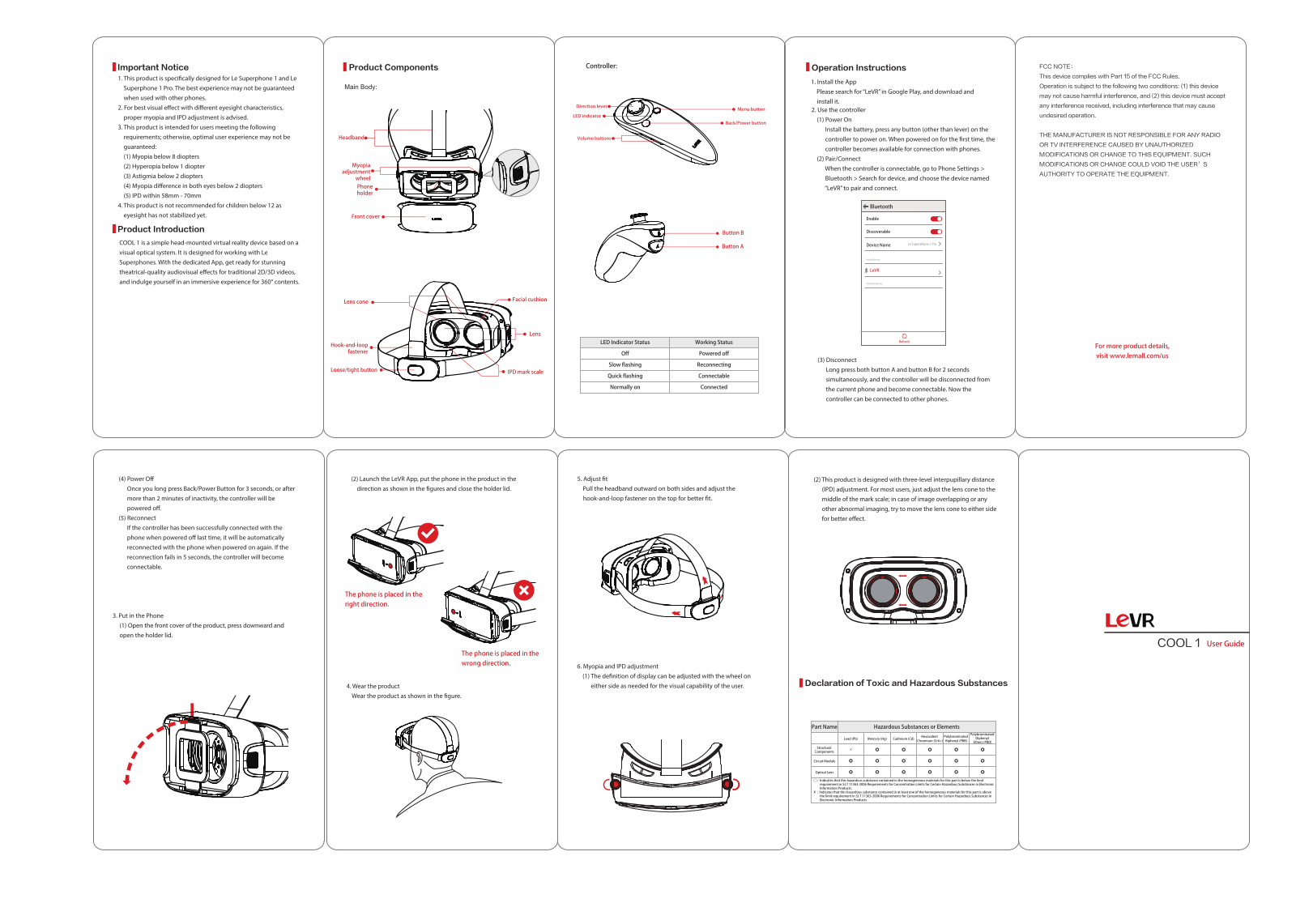 Le Shi Zhi Xin Electronic Technology LBA 057 AA User Manual