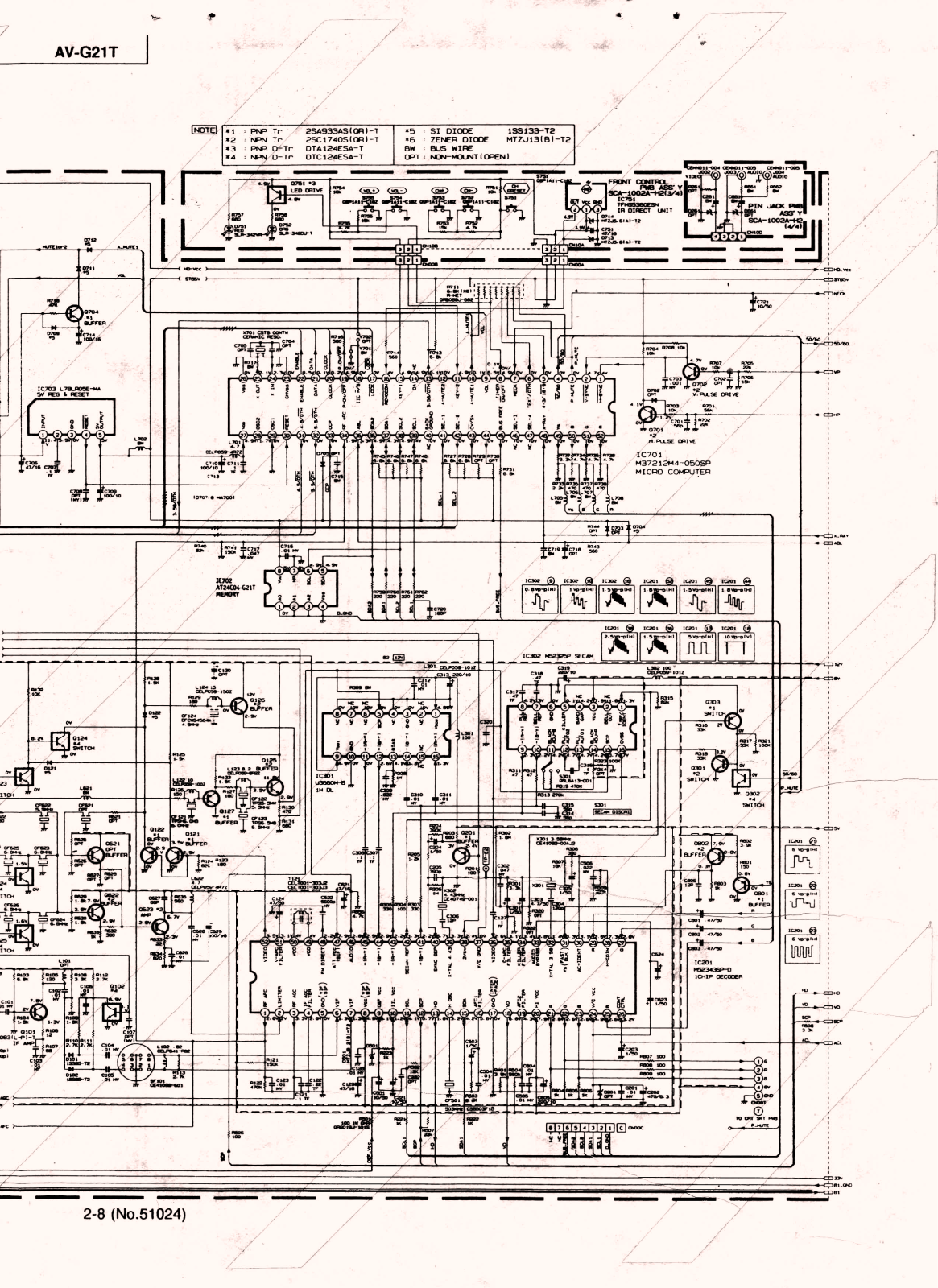 JVC AV G - 21T Schematics