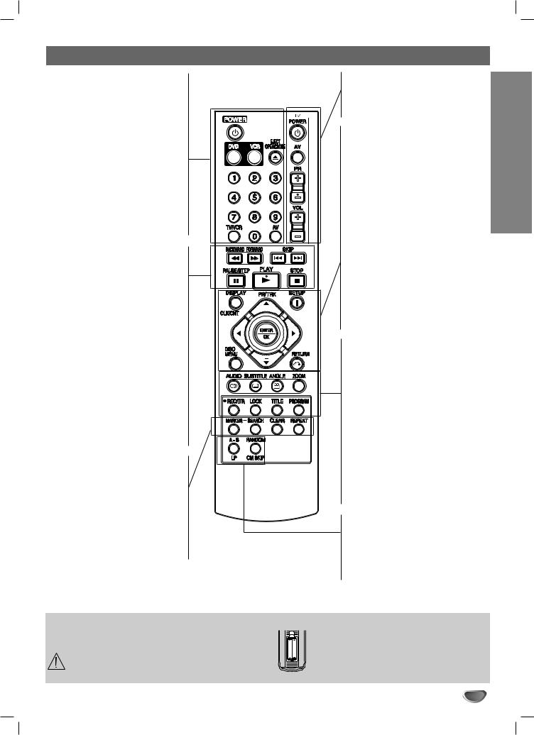 LG V1610W1Z Manual book