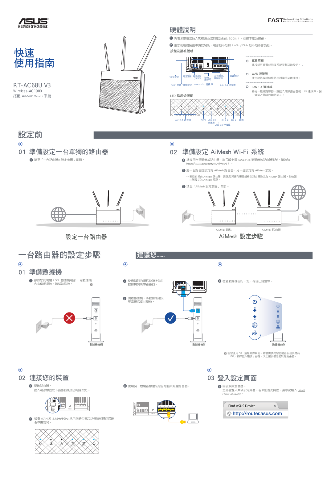 Asus RT-AC68U Quick Installation Guide