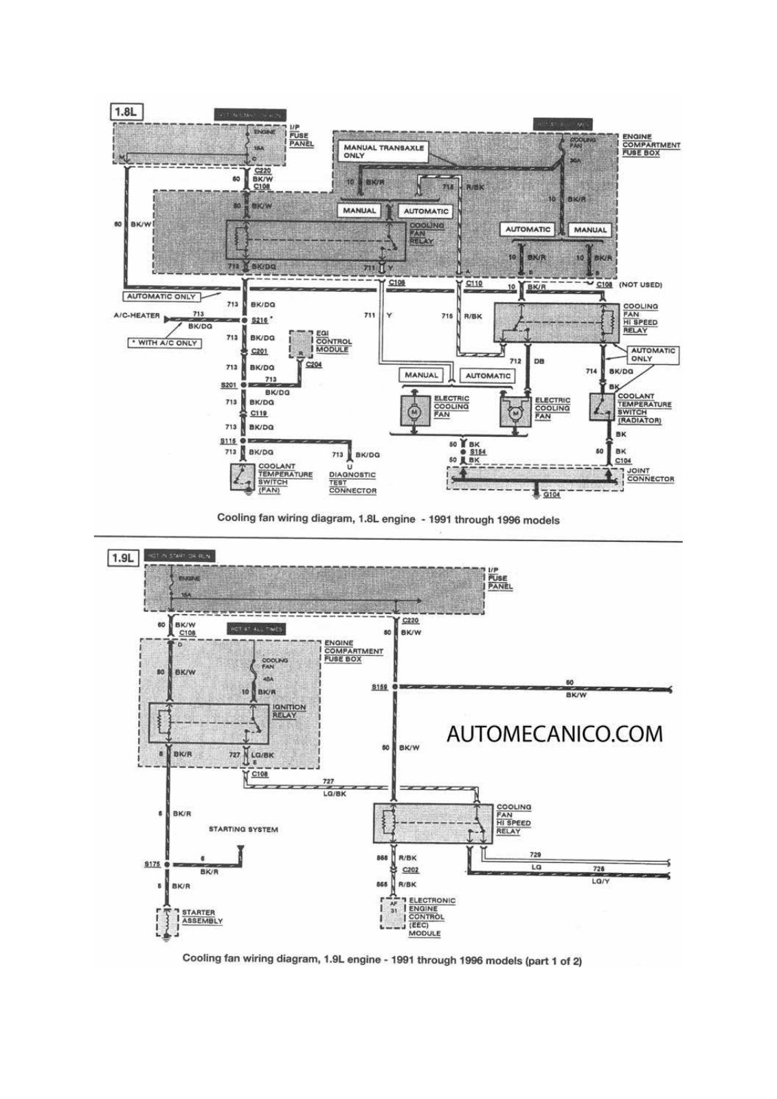 AUTOMECANICO Escort 15-48 fordesc11 Diagram