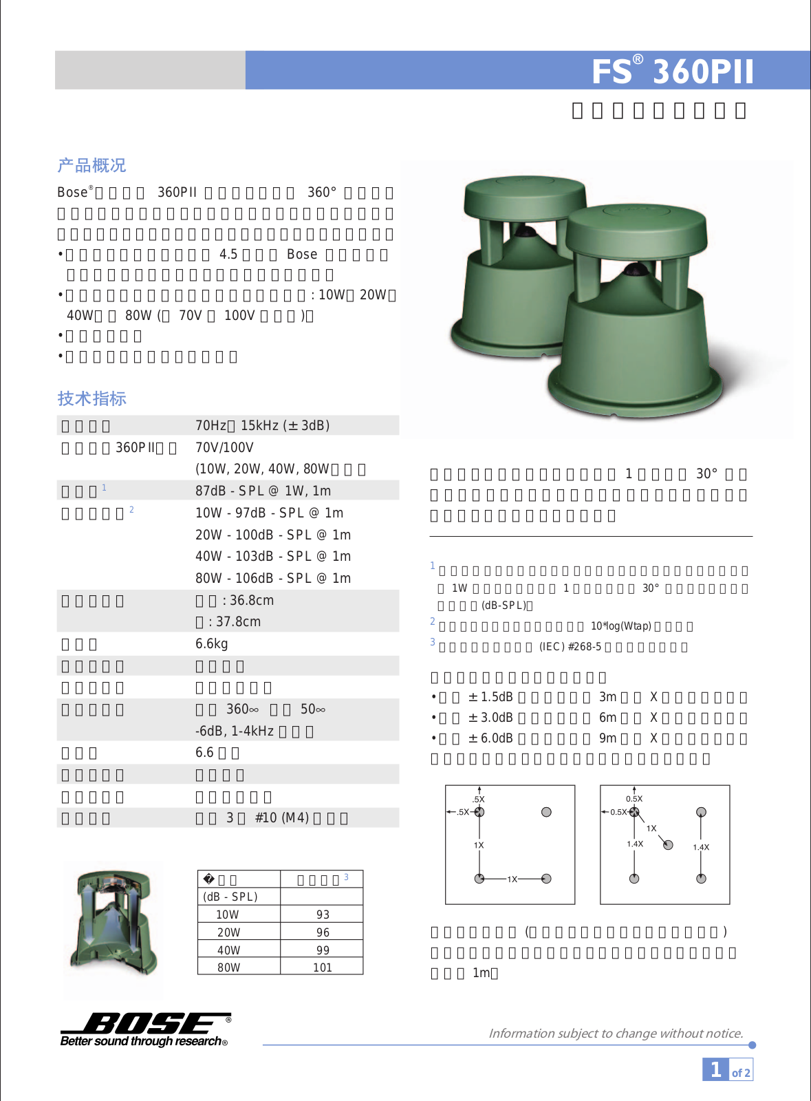 Bose 360P User Manual