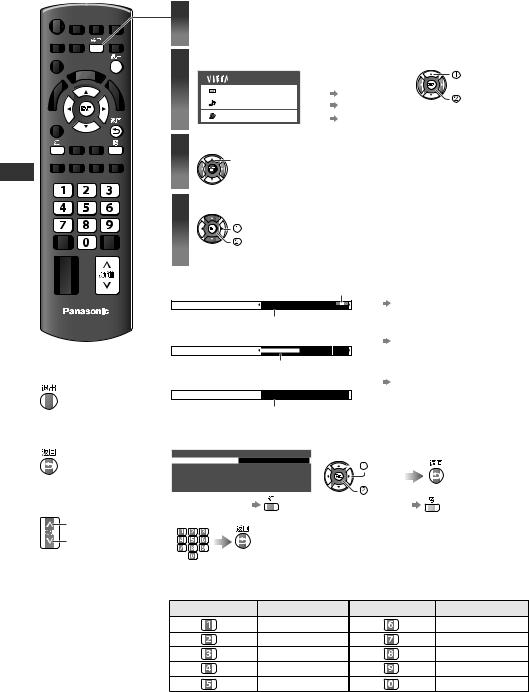 Panasonic TH-P42U30C, TH-P46U30C, TH-P50U30C User Manual