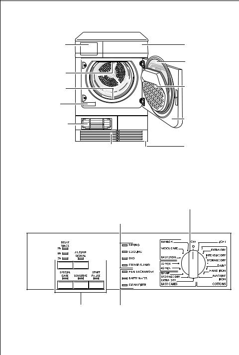 AEG-Electrolux T56800 User Manual