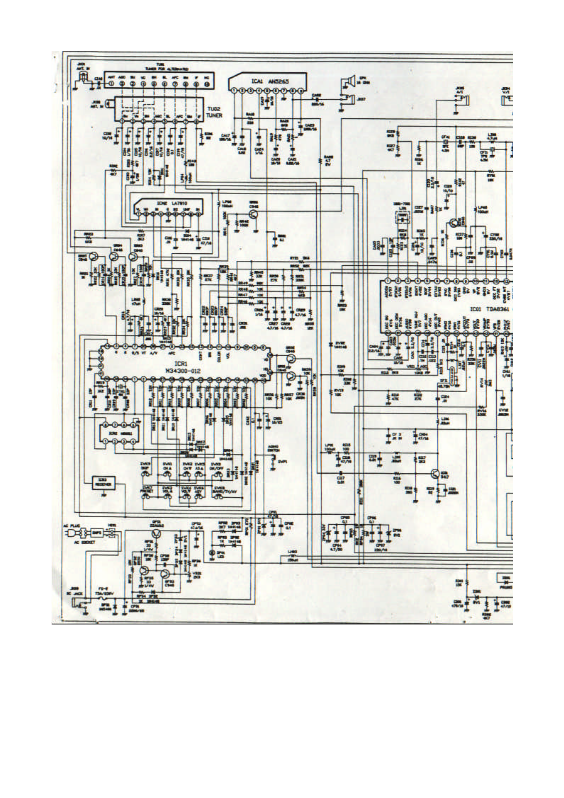 CCE TVP105 Service Manual