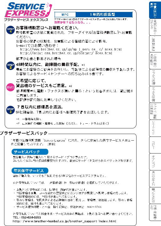 Brother MFC-8820J, MFC-8820JN User manual