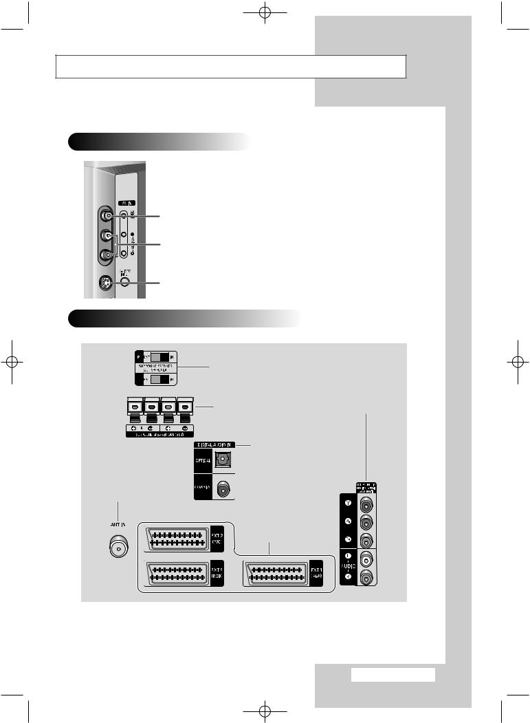 Samsung SP-43H3HT User Manual