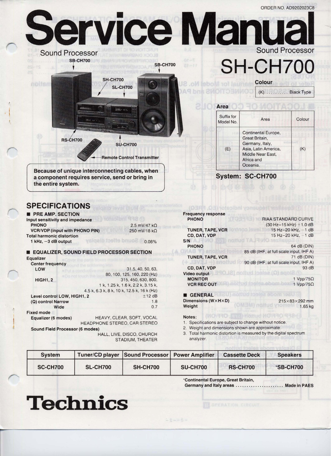 Technics SHCH-700 Service manual