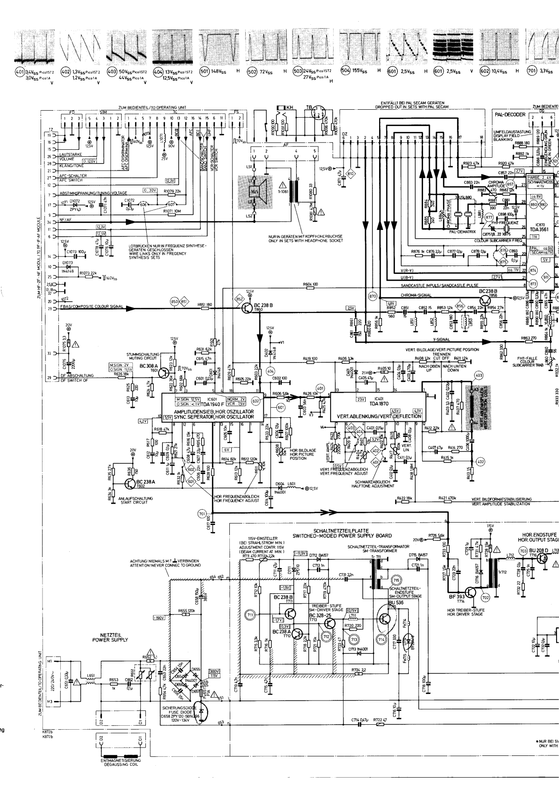 Nokia Pico1A, Pico1ST2 Schematic