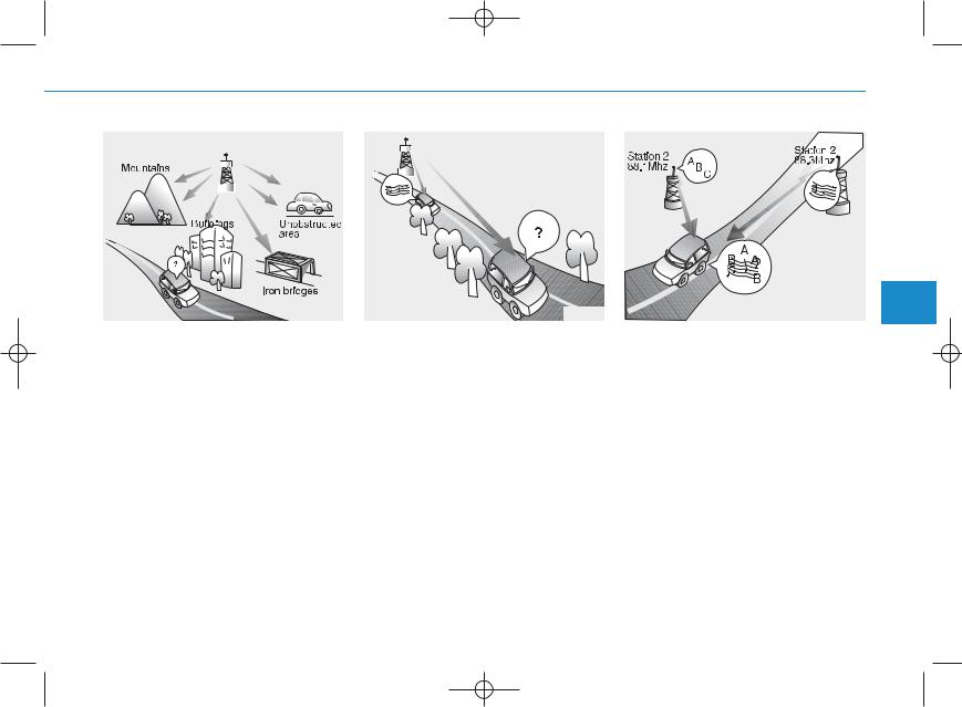 Hyundai AC211DFGG, AC111DFEE, AC1C1DFEE Users Manual