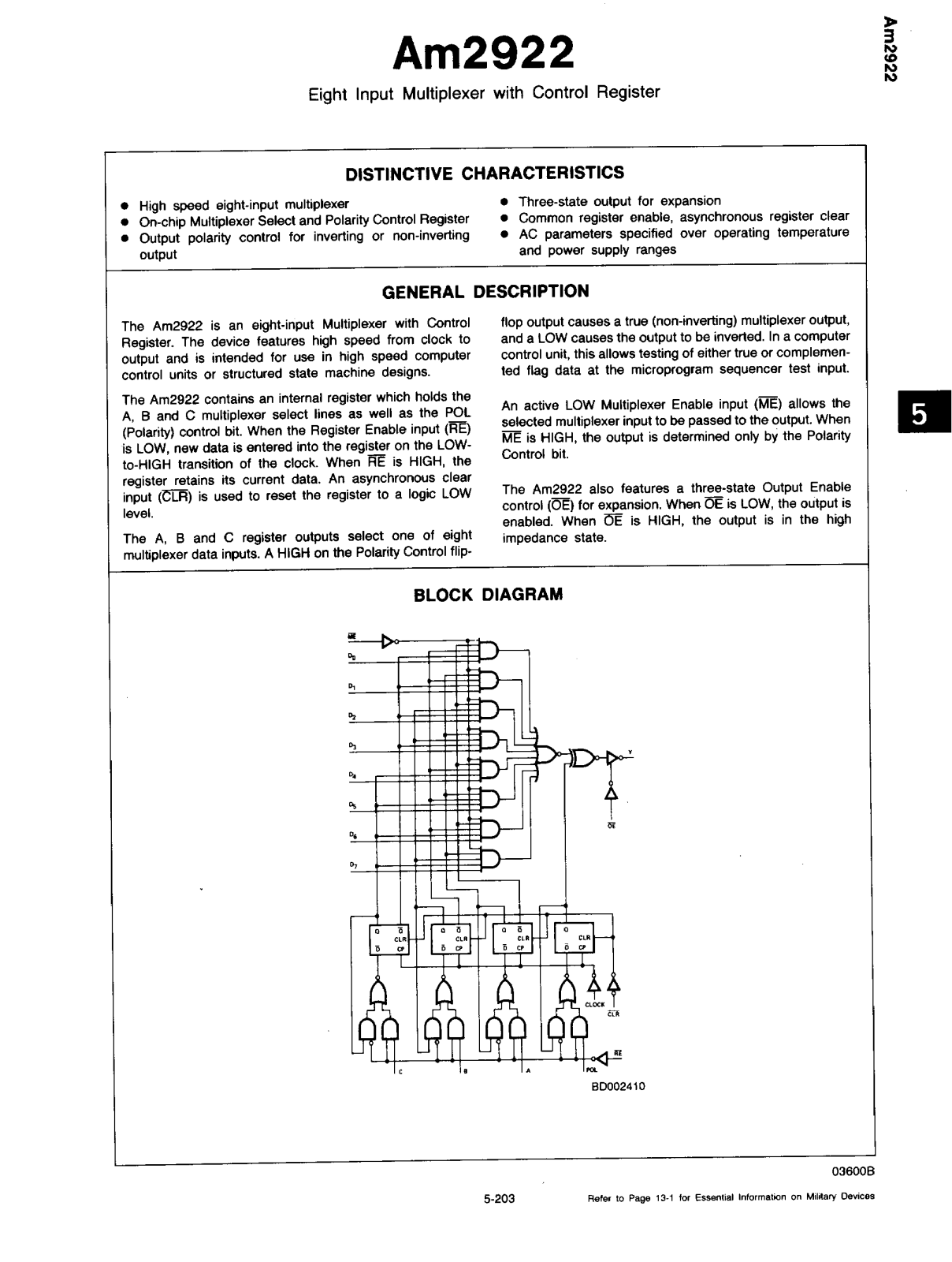 AMD Advanced Micro Devices AM2922DC, AM2922XM, AM2922XC, AM2922PC, AM2922LMB Datasheet